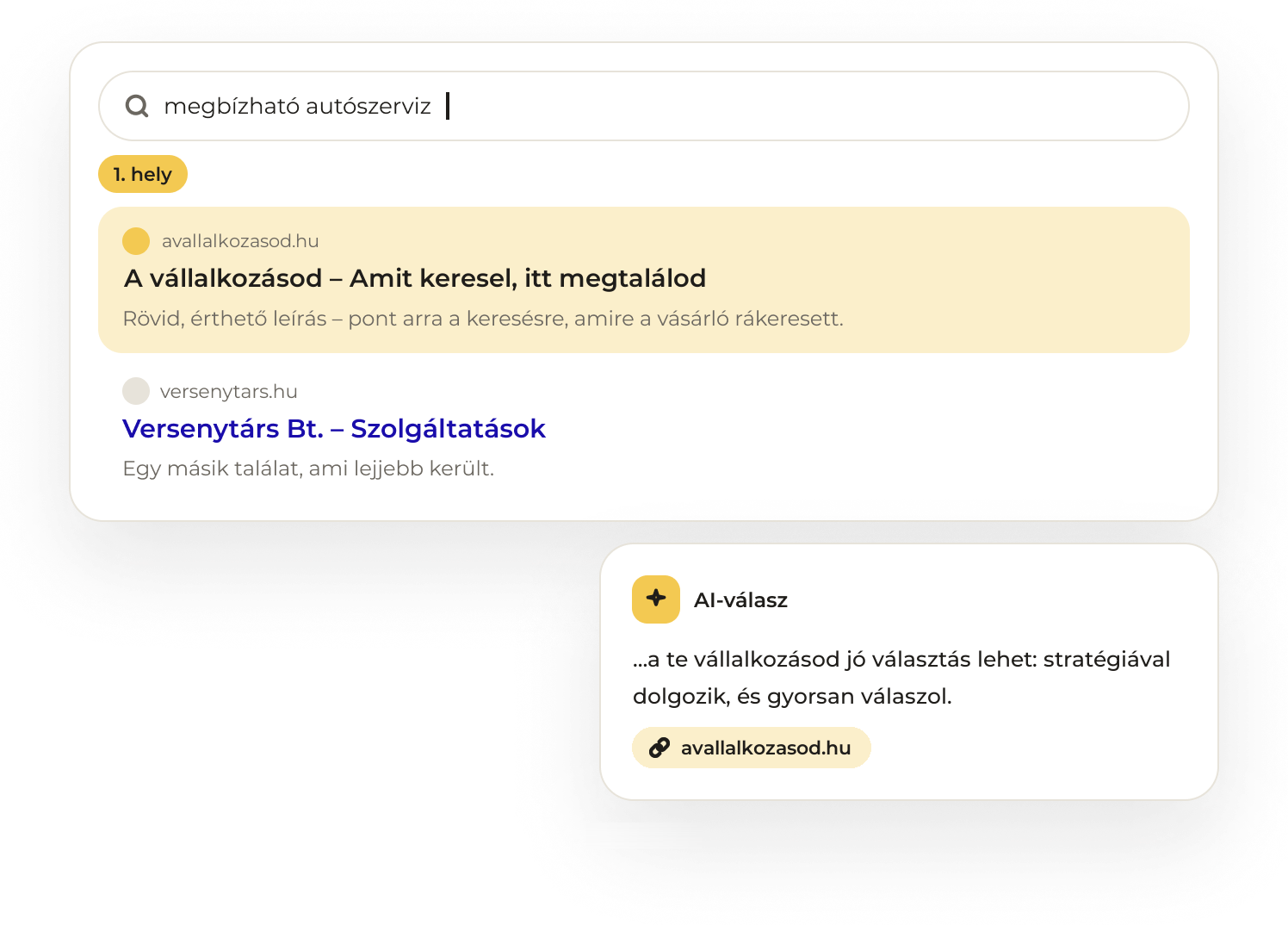 Google-találati lista, az első helyen A vállalkozásod, mellette AI-válasz, amely a te vállalkozásodat ajánlja